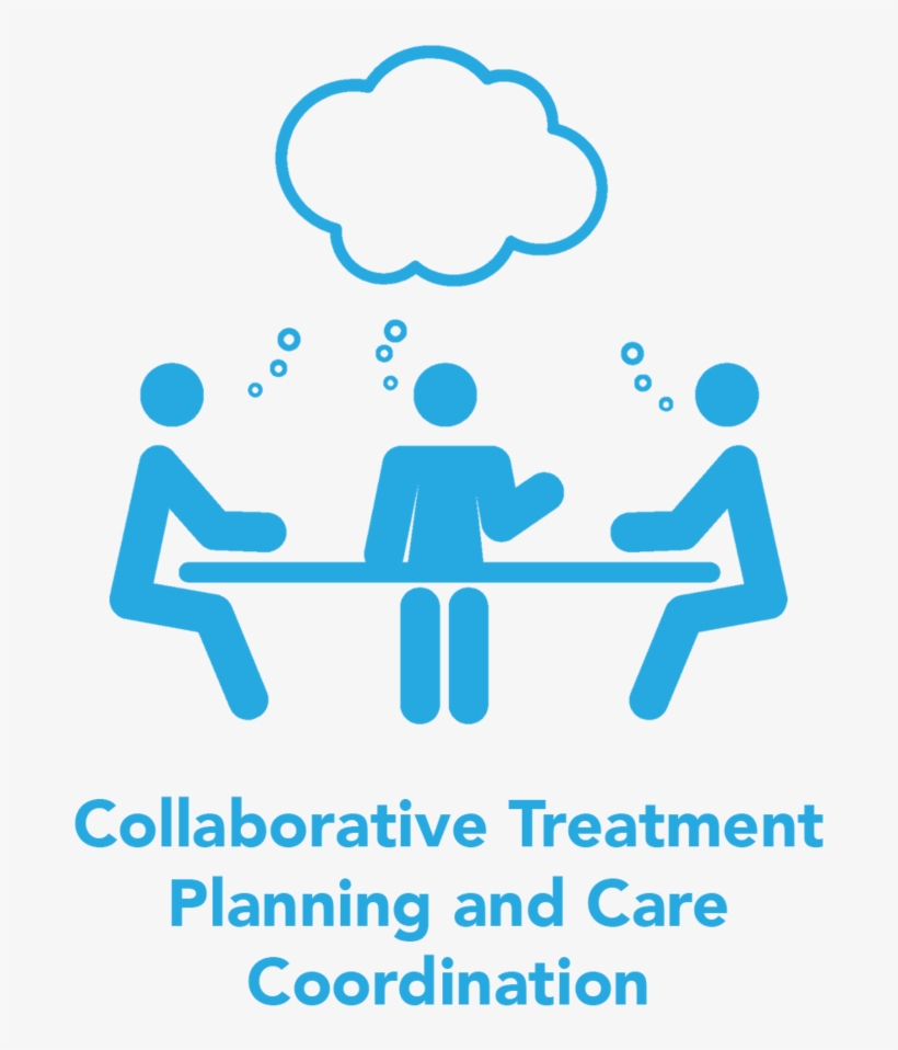 Collaborative Treatment Planning Care Coordination - Meeting Clipart, transparent png #1023839