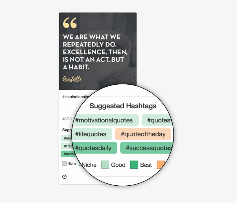 Instagram Hashtag Recommendations From Tailwind Hashtag - Hashtag, transparent png #1024296