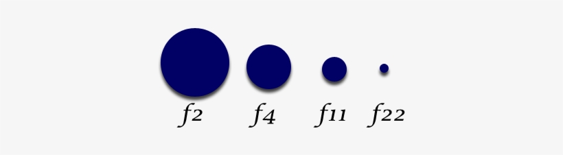 While Shooting At A Photo Shoot The Other Day I Was - Circle, transparent png #1025526