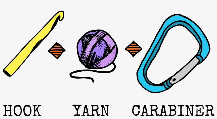 A Graphic Of A Yellow Crochet Hook, A Purple Ball Of - Michellelenaejewelry Machine Engraving For The Inside, transparent png #1028069