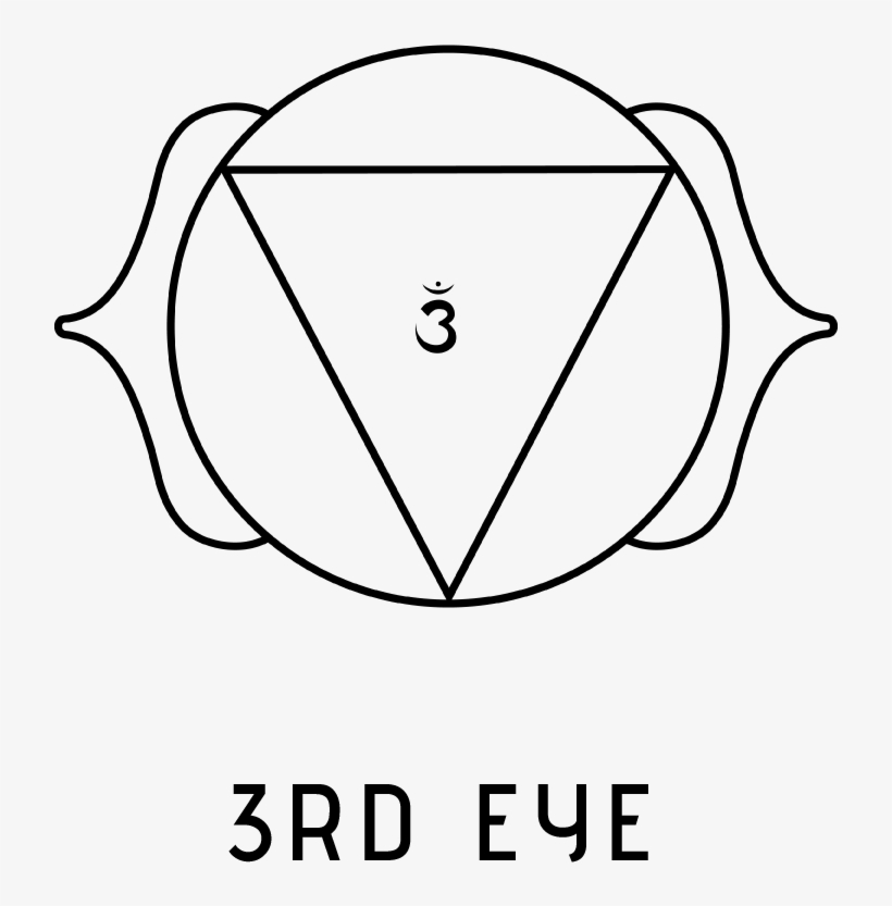 Picture - Chakra, transparent png #1029124