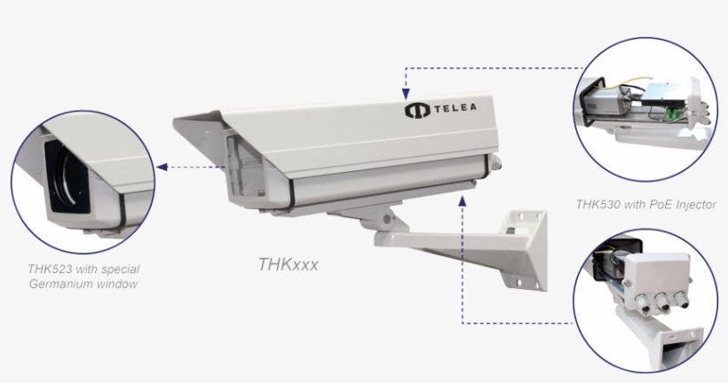 Cctv Cameras And Systems For Surveillance And Security - Closed-circuit Television, transparent png #1031576