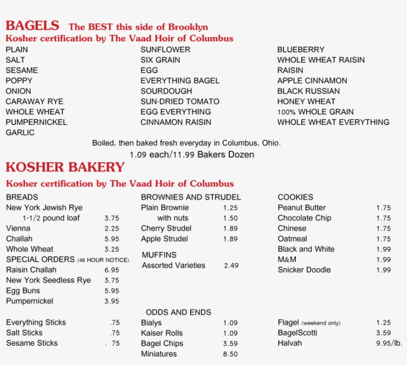 Bakerydelimenu2018page1 - Baking, transparent png #1031762