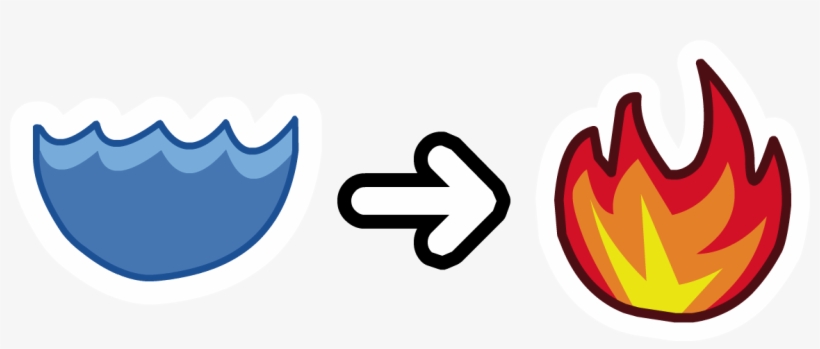 Cj Change Water To Fire - Chemical Element, transparent png #1033159