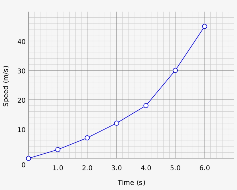 The Spatial Substrate - 線形 補間, transparent png #1033205