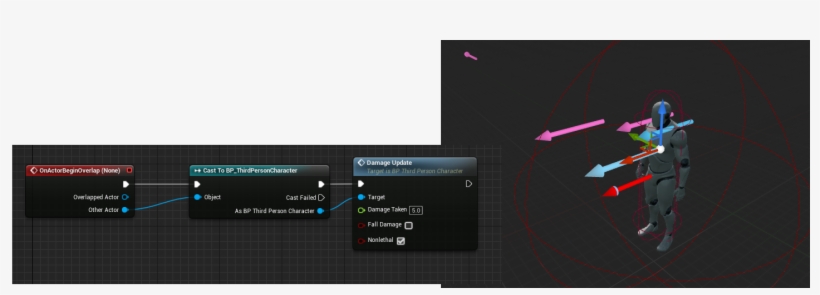 Untitled - Fire, transparent png #1033357