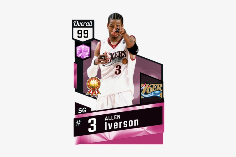 Nba 2k18 Collector Levels - Pink Diamond Kevin Love, transparent png #1033815