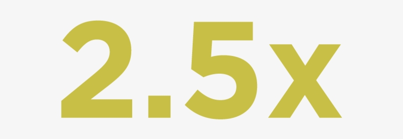 Tanner Understands That Employee Engagement Is Not - Idea, transparent png #1033999