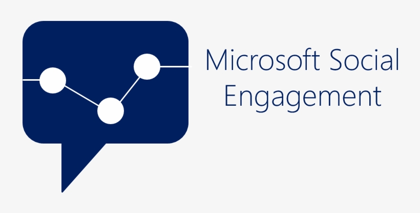 Social-engagement - Microsoft Dynamics, transparent png #1034045