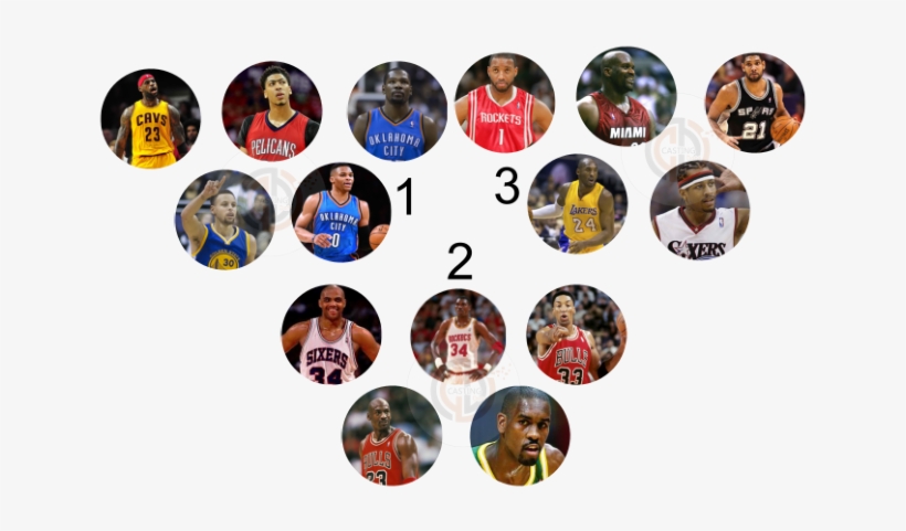 Nba's Greatest Of Their Prime And The Current Players - Eye Shadow, transparent png #1034109