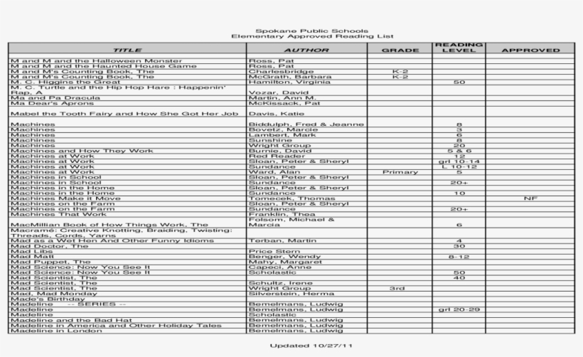 Document, transparent png #1034354