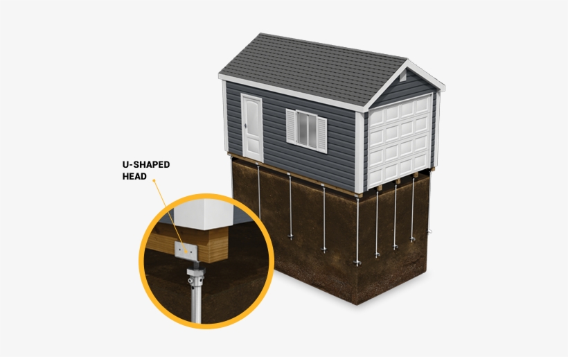 Find A Certified Installerget An Estimate - St. Louis, transparent png #1034588