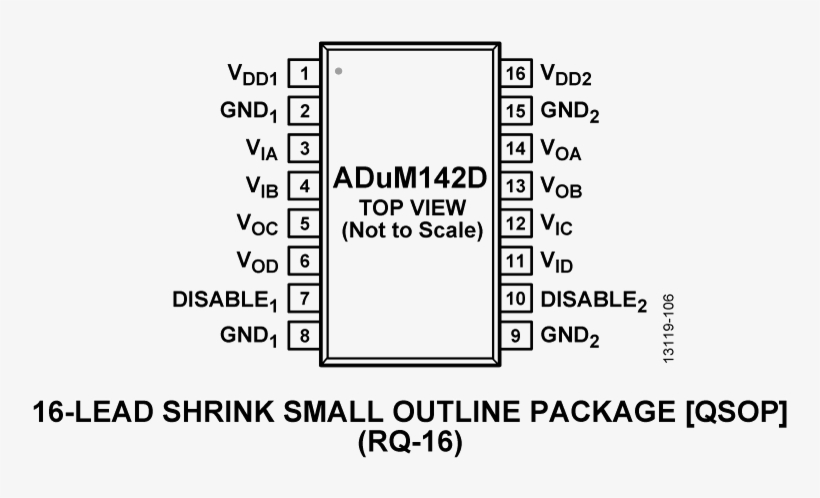 Adum142d Pin Configuration - Pin, transparent png #1035927