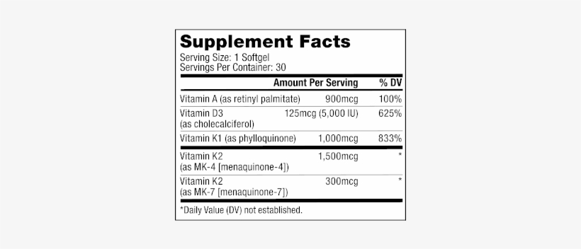 Olly - Balanced Belly Peachy Peach - 30 Gummies, transparent png #1036126