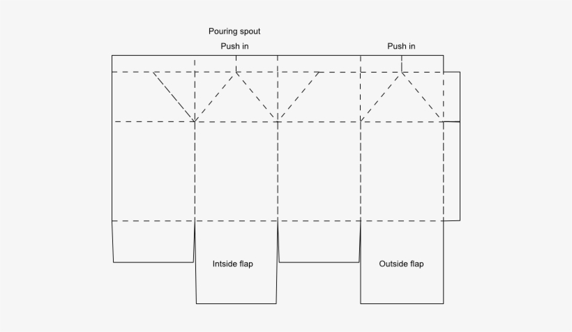 Milk Carton Diagram - Milk Carton Net Template, transparent png #1037242