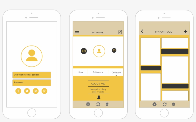 Iphone Mockup Templates To Design Iphone Applications, transparent png #1038652