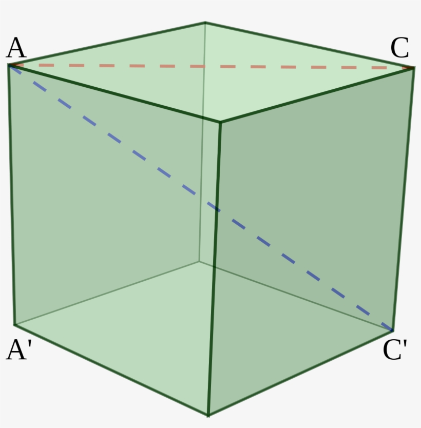 Cube Diagonal, transparent png #1039856