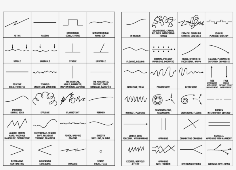 Https - //i - Pinimg - - Mood Lines, transparent png #1040110