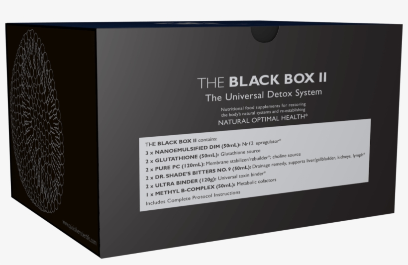 Benefits - Mold, transparent png #1041709