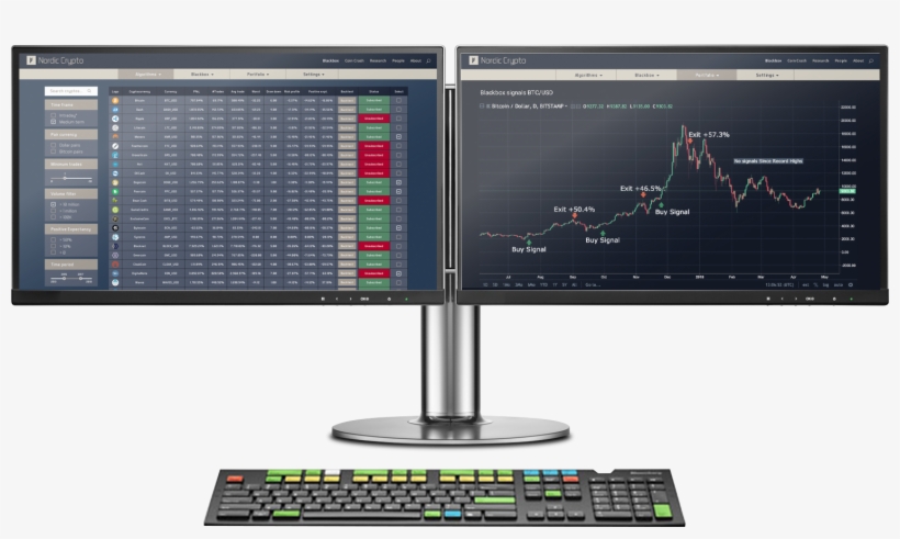 Institutional Blackbox For Professional Investors - Computer Monitor, transparent png #1042826