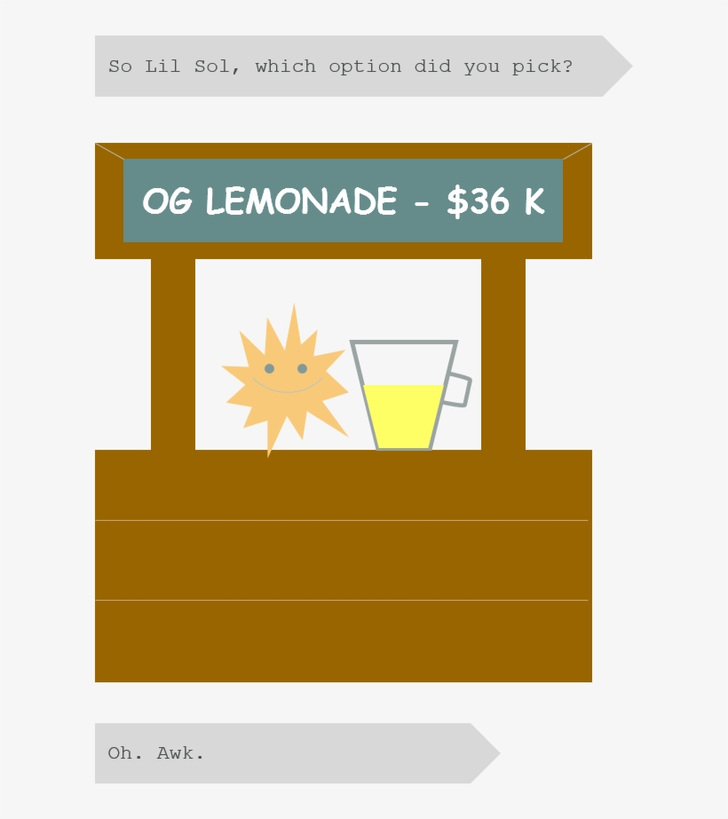Lemonade Stand - Bart Simpson, transparent png #1046195