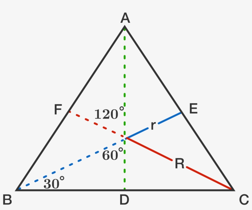 In This Way, The Equilateral Triangle Is In Company Exterior Angle