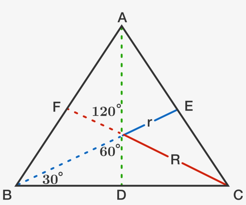 In This Way, The Equilateral Triangle Is In Company - Exterior Angle Theorem, transparent png #1047184