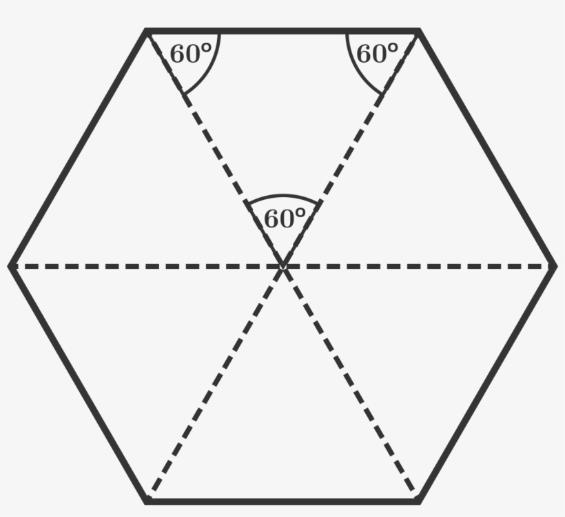 Let A A Be The Area Of An Equilateral Triangle, And - Diagram, transparent png #1047293