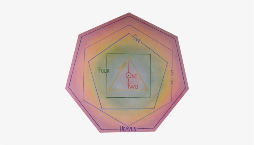 1 - - Craft, transparent png #1047666