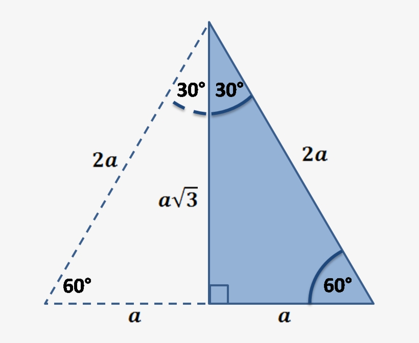 Using The Properties Of The Equilateral Triangle - Properties Of A Equilateral Triangle, transparent png #1047850