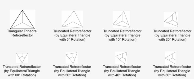 Triangular Trihedral Retroreflector And Truncated Retroreflectors - Triangle, transparent png #1048017