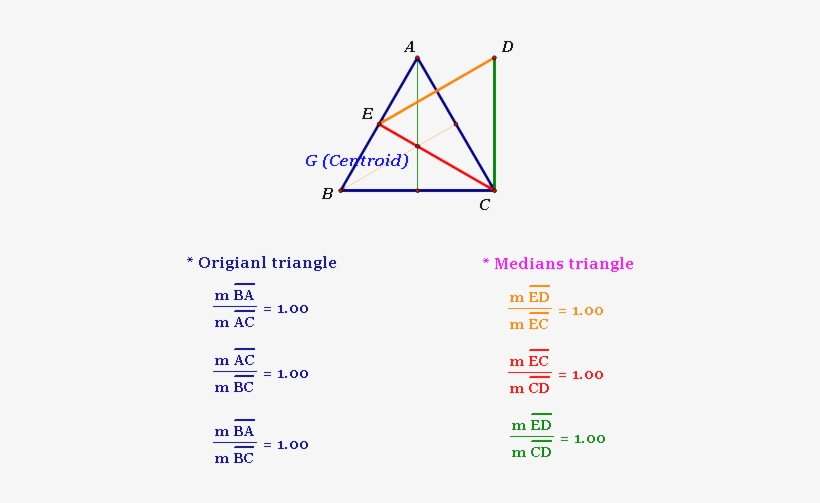 Picture, Oriequiltri - Diagram, transparent png #1048097
