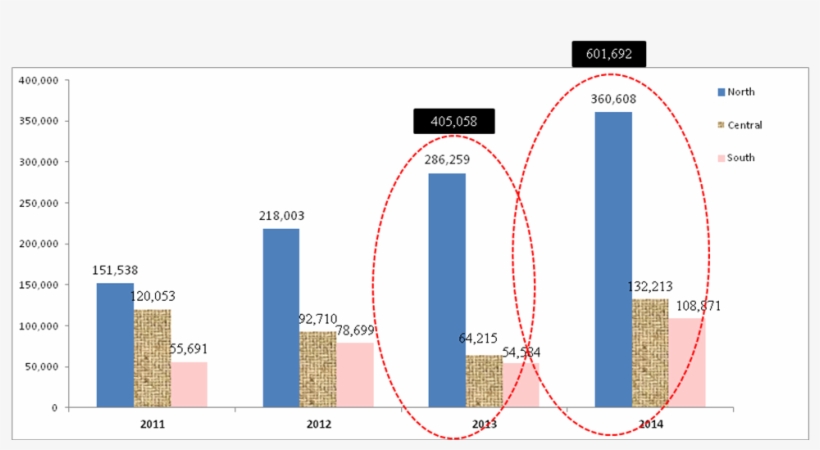 Circle, transparent png #1051053