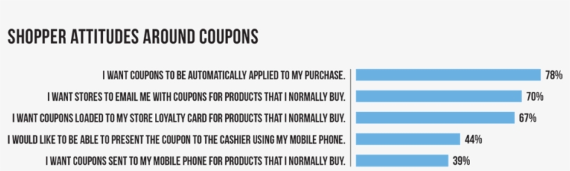 - - Colorfulness, transparent png #1054941