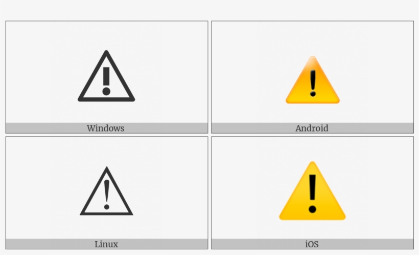 Warning Sign On Various Operating Systems - Sign, transparent png #1056131