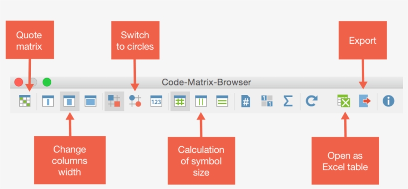 Code Matrix Browser - Web Browser - Free Transparent PNG Download - PNGkey