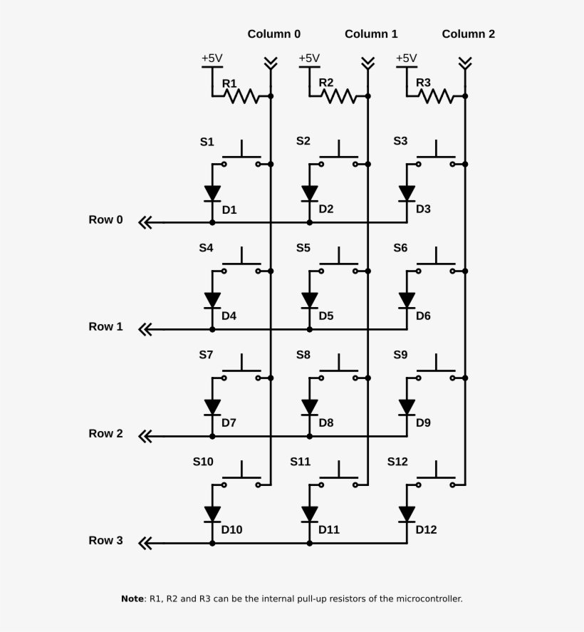 You Can Flip The Rows And Collumns, But You Have To - Button Matrix, transparent png #1056948