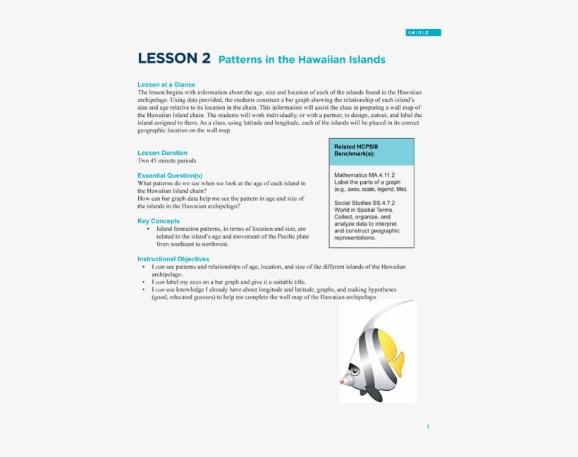 Patterns In The Hawaiian Islands, transparent png #1057669