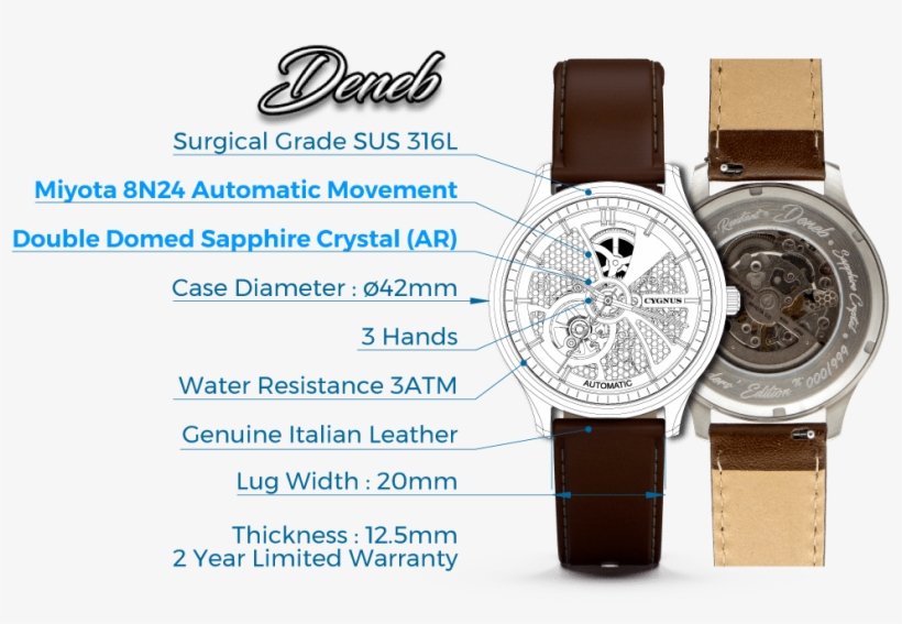 We Never Settle For Less, Except For The Cost - Analog Watch, transparent png #1058406