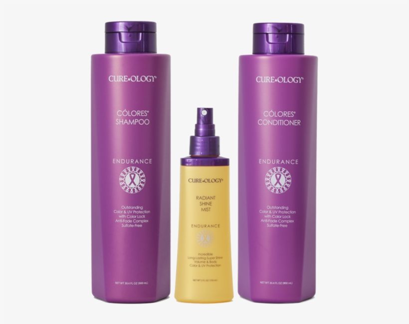 Colores Gift Set - Cosmetics, transparent png #1058585