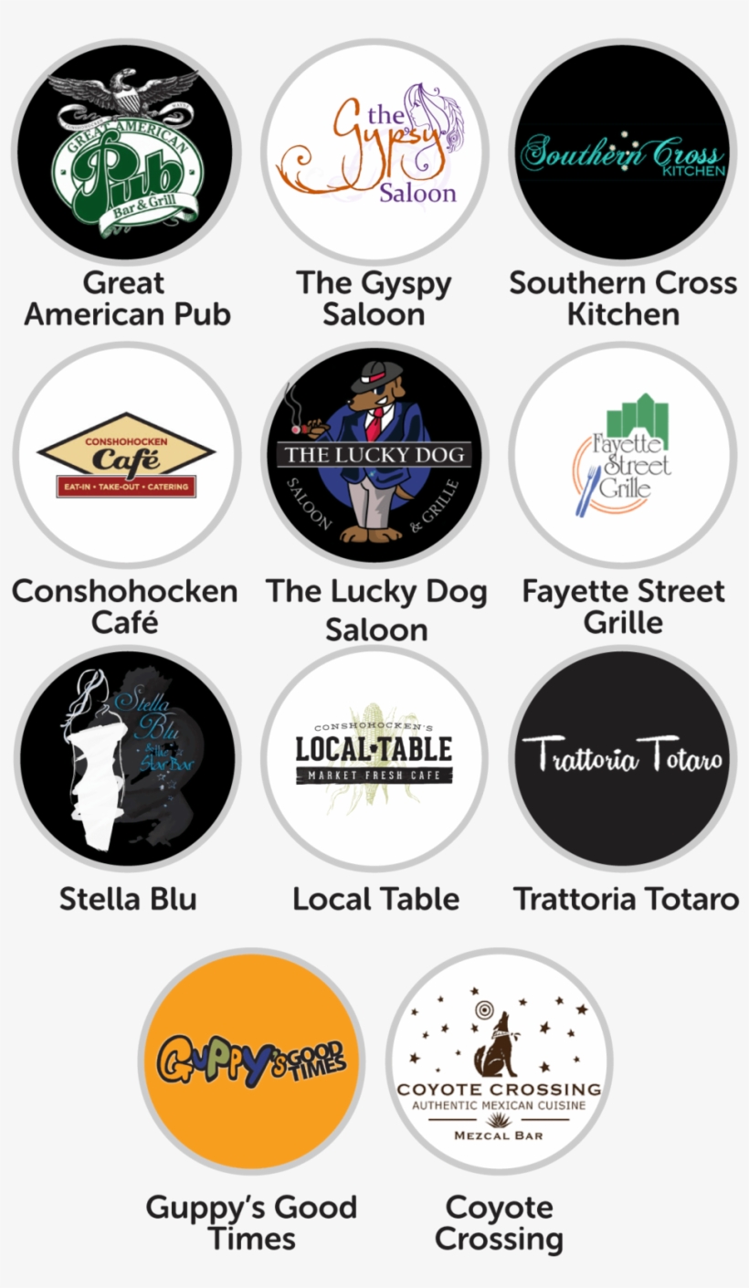 Spotluck Conshohocken Spots - Circle, transparent png #1058764