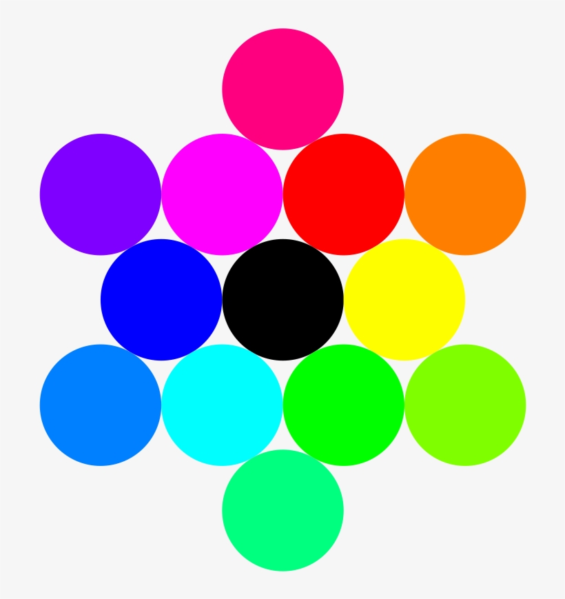 How To Set Use 13 Circles Rainbow Clipart, transparent png #1058873