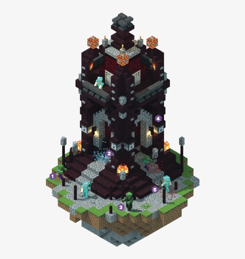 Zombie Pigmen, Skeletons, Wither Skeletons, The Wither, - Cake, transparent png #1060271