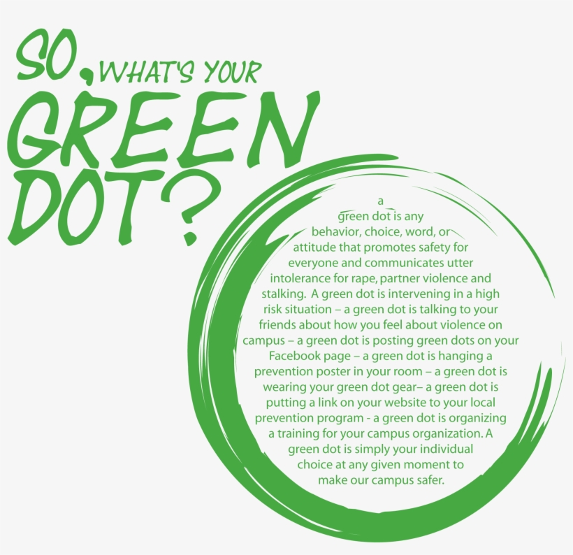 A Green Dot Is Any Behavior, Choice, Word, Or Attitude - Png Attitude Text Hd, transparent png #1061063