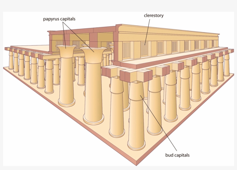 Reconstruction Of The Hypostyle Hall Of Karnak - Reconstruction Drawing Of The Hypostyle Hall, transparent png #1067844