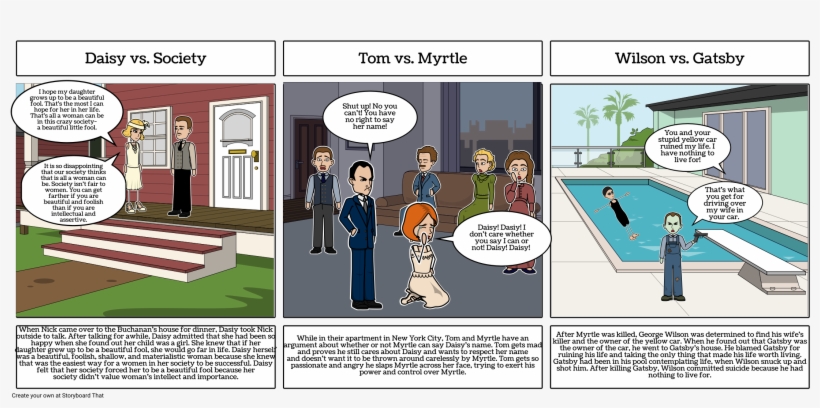 The Great Gatsby - Cartoon, transparent png #1068071