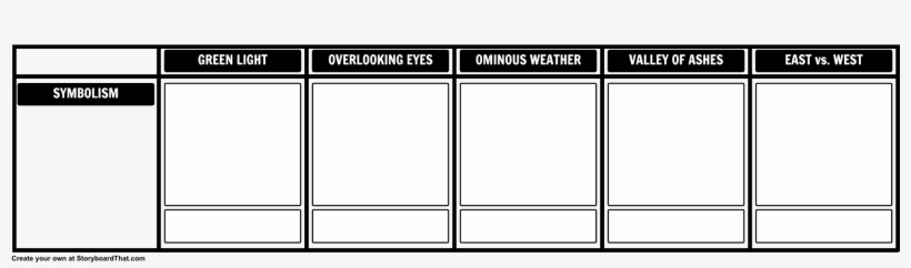 Great gatsby symbolism worksheet free transparent png download pngkey