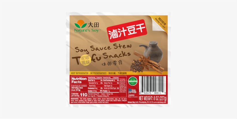 Packaging And Labeling, transparent png #1068552