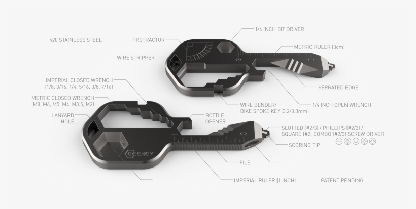 Geekey Is Made By Metal Injection Molding In 420 Stainless - Multi-tool, transparent png #1072916