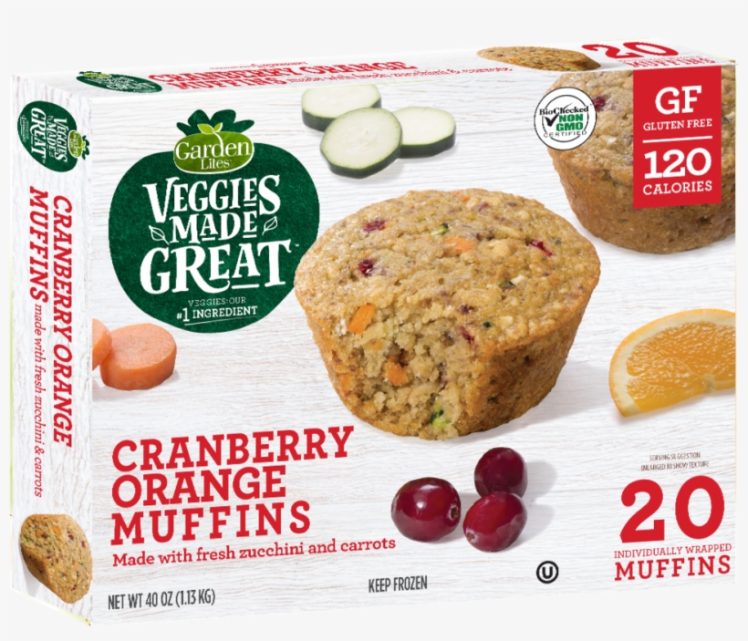 Cranomuffin, transparent png #1073067